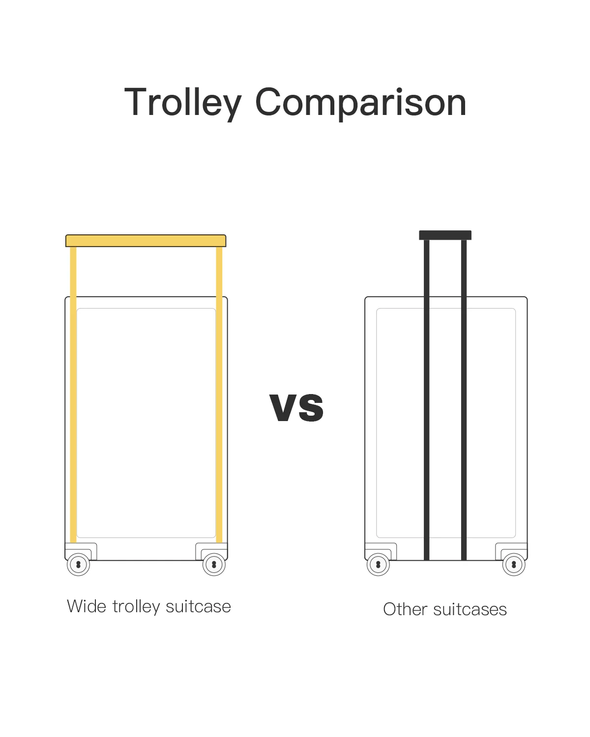 Voyageur Check-In 30''/ 28''/ 26'' - Image 113